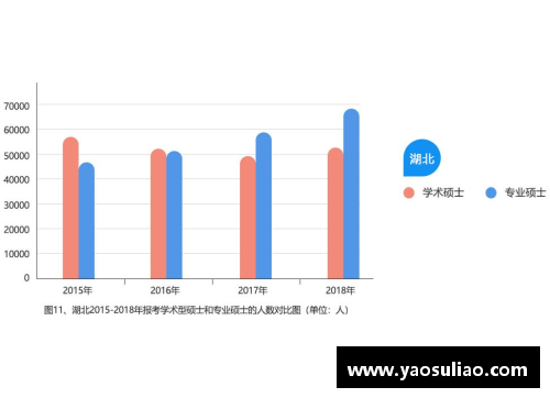 SBL球员年薪：数据分析与行业趋势